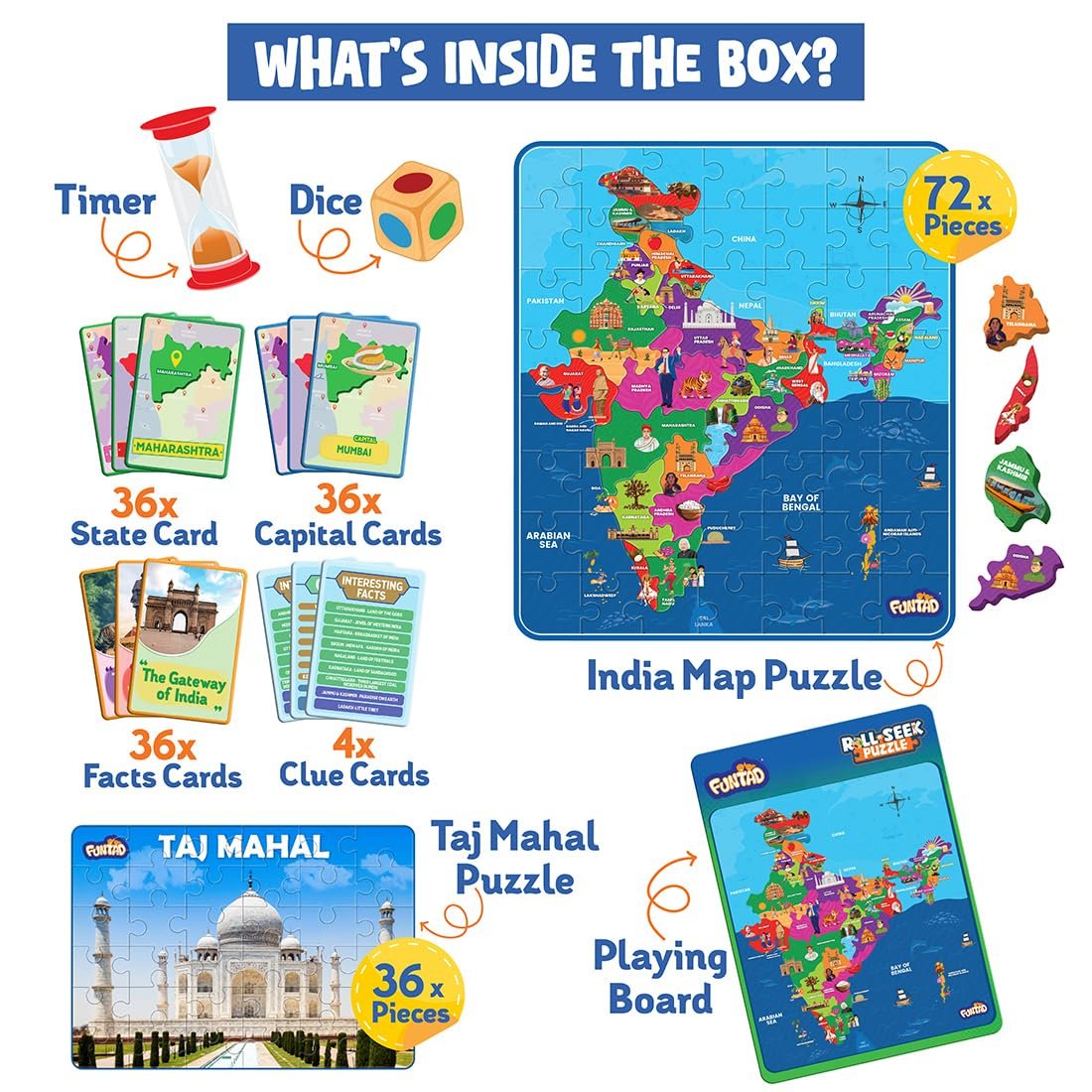 Roll N Seek India Map - Educational Board Game & Puzzle - Image 5