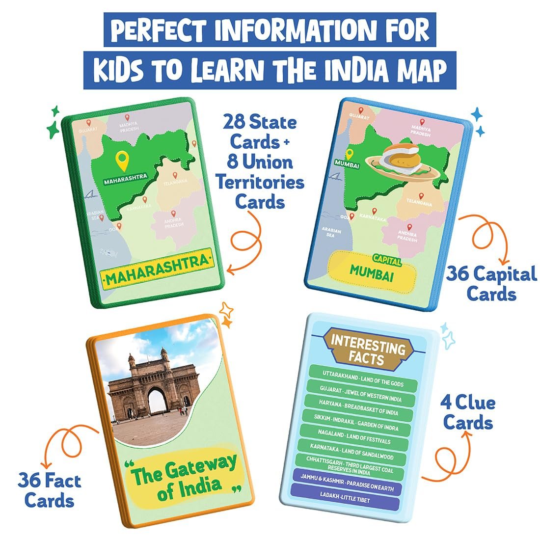 Roll N Seek India Map - Educational Board Game & Puzzle - Image 2